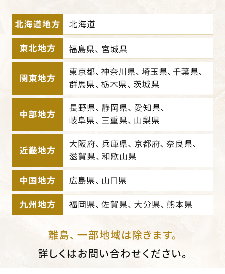 条件によってはエリア外でも買取可能です。まずはお電話ください。