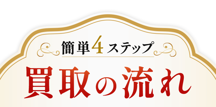 簡単4ステップ買取の流れ