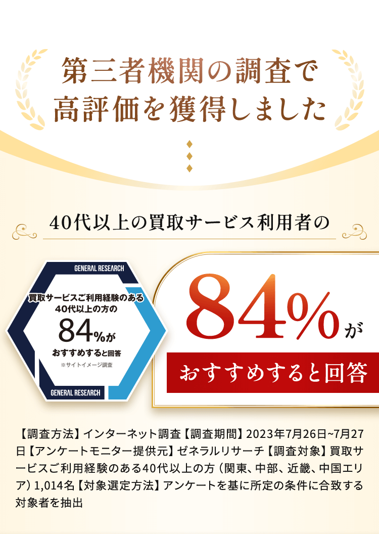 第三者機関の調査で高評価を獲得しました