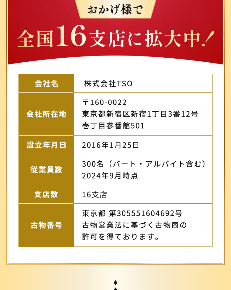 全国16支店に拡大中！